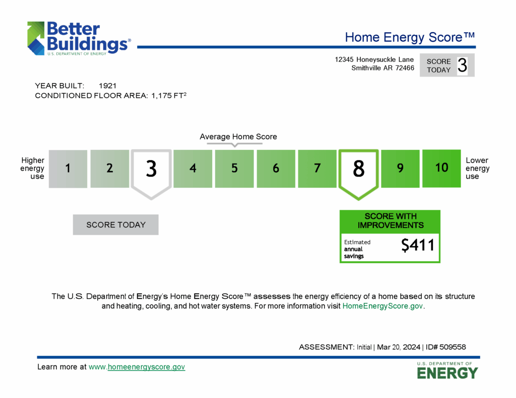 Example of Home Energy Score